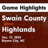 Basketball Game Recap: Swain County Maroon Devils vs. Franklin Panthers