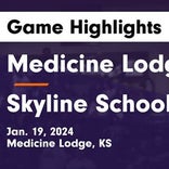 Basketball Game Recap: Medicine Lodge Indians vs. Independent Panthers
