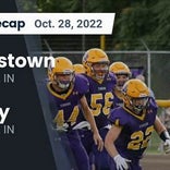 Football Game Preview: Sheridan Blackhawks vs. Hagerstown Tigers