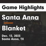Basketball Game Preview: Santa Anna Mountaineers vs. Menard Yellowjackets