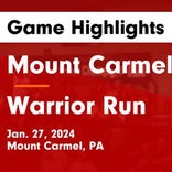 Basketball Game Recap: Mount Carmel RED TORNADOES vs. Hughesville Spartans