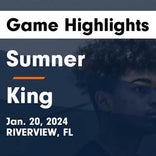 Basketball Game Recap: King Lions vs. Auburndale Bloodhounds