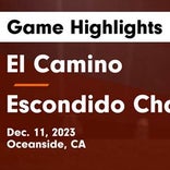 Escondido Charter picks up sixth straight win at home