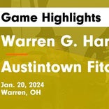 Basketball Game Preview: Austintown-Fitch Falcons vs. Stow-Munroe Falls Bulldogs