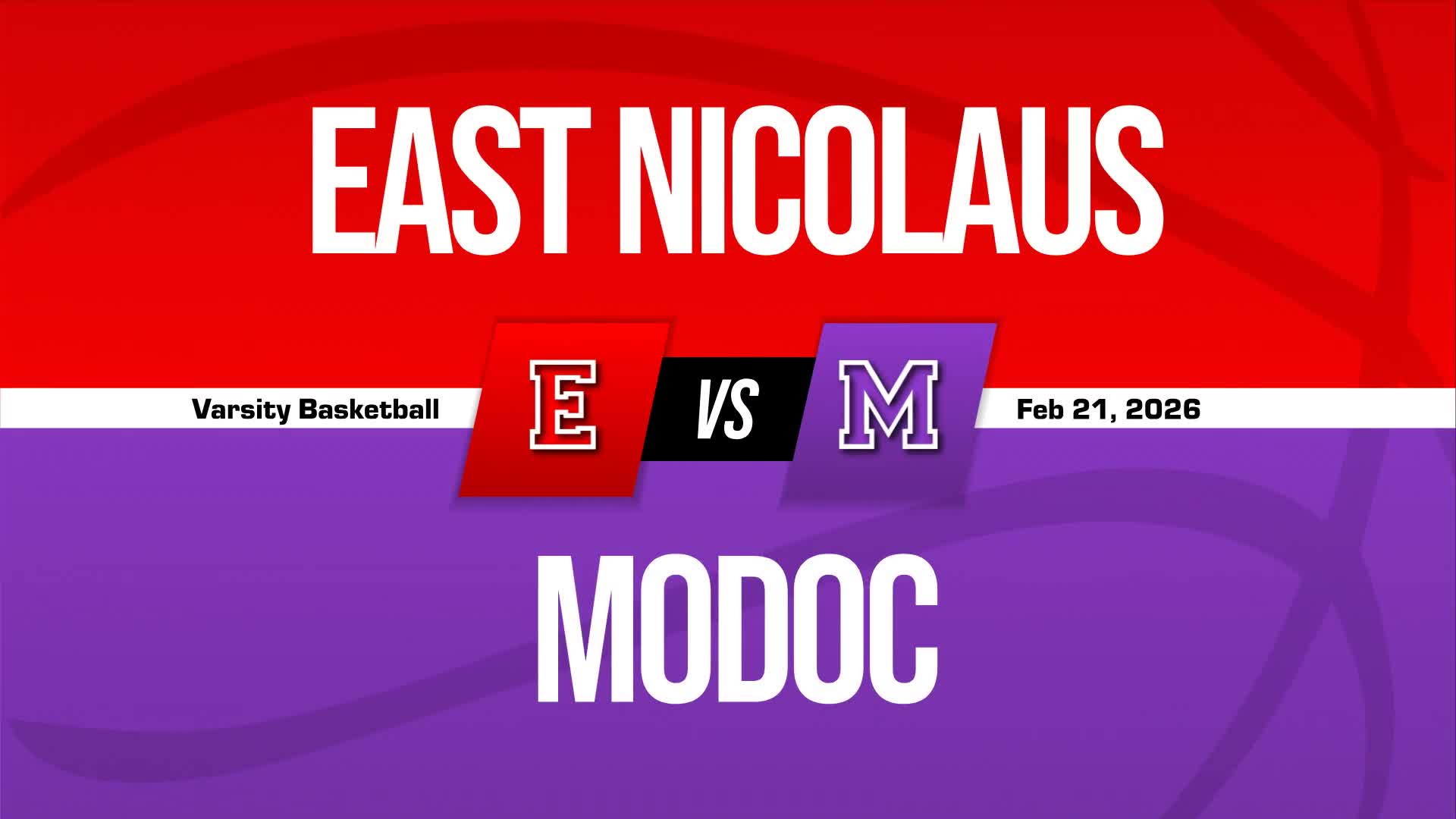 Basketball Recap: Modoc Piles Up the Points Against East Nicolaus