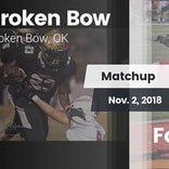 Football Game Recap: Fort Gibson vs. Broken Bow