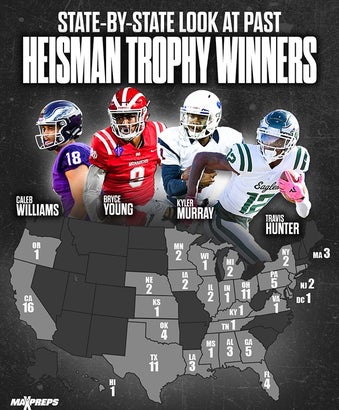 FOOTBALL: Past Heisman Trophy winners