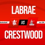 Basketball Recap: Crestwood Drops Season-High Score on Varsity Opponent + How To Watch