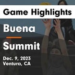 Summit vs. Buena