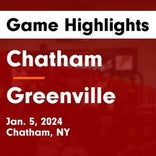 Basketball Game Preview: Chatham Panthers vs. Coxsackie-Athens Riverhawks