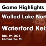 Basketball Game Recap: Kettering Captains vs. Notre Dame Prep Fighting Irish