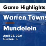 Soccer Game Recap: Mundelein Plays Tie