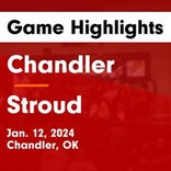 Chandler has no trouble against Holdenville