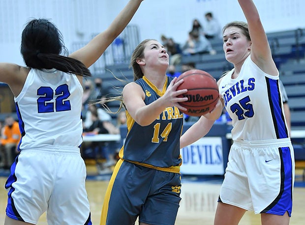 Tennessee hs gbkb Top 25: Stats Leaders