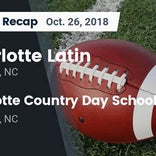 Football Game Recap: Charlotte Country Day School vs. Covenant D