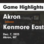 Basketball Game Preview: Akron Tigers vs. Pembroke Dragons
