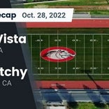 Football Game Preview: McClatchy Lions vs. Bella Vista Broncos