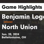 Basketball Game Recap: North Union Wildcats vs. Bloom-Carroll Bulldogs
