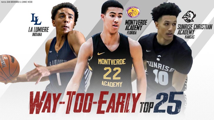 Way-Too-Early Top 25 basketball rankings