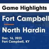 Fort Campbell vs. Christian County