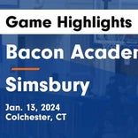 Basketball Game Recap: Bacon Academy Bobcats vs. Windham Whippets