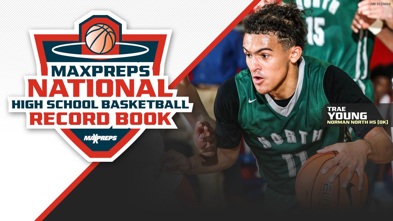MaxPreps National High School Basketball Record Book: Single-game assists