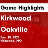 Basketball Game Recap: Kirkwood Pioneers vs. Eureka Wildcats