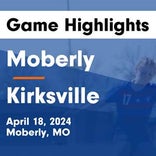 Soccer Recap: Moberly snaps seven-game streak of wins at home