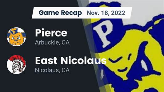 Football Game Preview: Winters Warriors vs. Pierce Bears