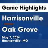Soccer Game Recap: Oak Grove Takes a Loss
