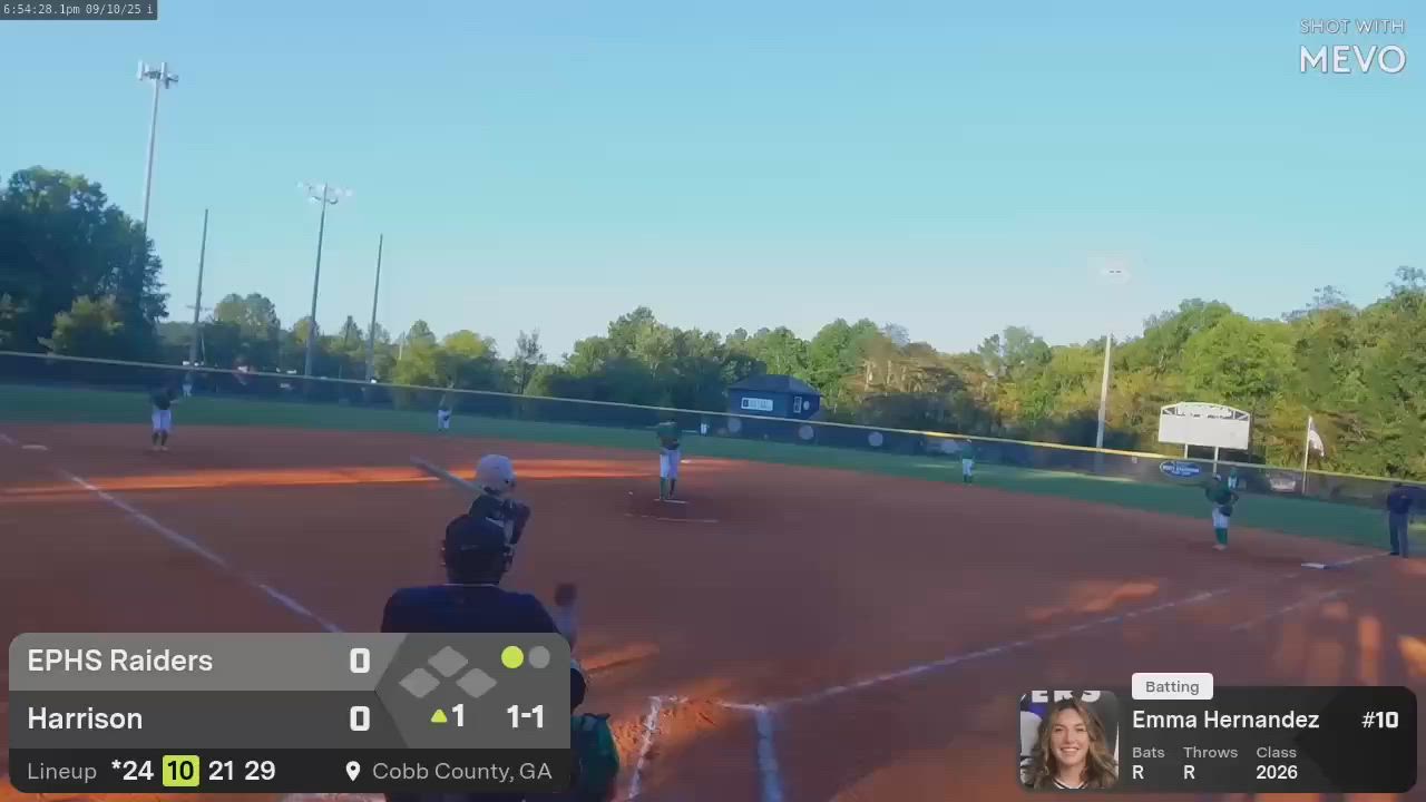 Softball Recap: East Paulding Takes a Loss