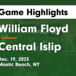 Basketball Game Recap: Central Islip Musketeers vs. William Floyd Colonials