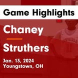 Basketball Game Recap: Chaney Cowboys vs. Struthers Wildcats