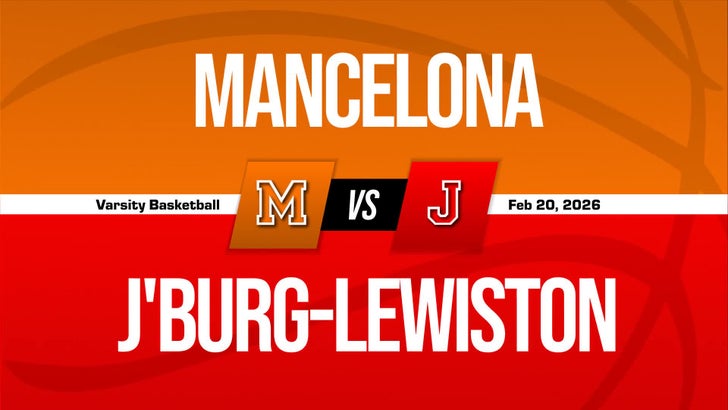 Basketball Recap: Mancelona Picks Up Eighth Consecutive Victory