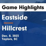 Basketball Game Recap: Hillcrest Rams vs. Woodmont Wildcats