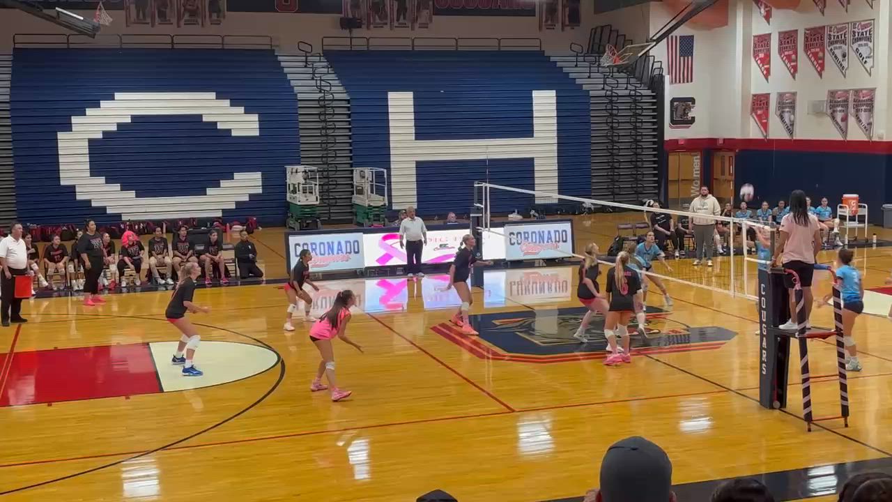 Volleyball Recap: Coronado Extends Winning Streak to Three