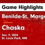 Basketball Game Recap: Chaska Hawks vs. Eden Prairie Eagles
