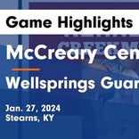 Basketball Game Preview: McCreary Central Raiders vs. Williamsburg Yellowjackets