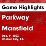 Basketball Game Recap: Mansfield Wolverines vs. Ringgold Redskins