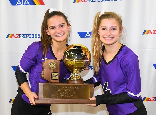 Hannah (left) and Kylie Waters, Millennium