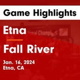 Basketball Game Preview: Etna Lions vs. Weed Cougars