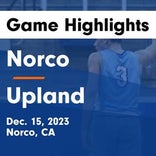 Upland has no trouble against Whittier Christian