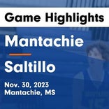 Basketball Game Recap: Saltillo Tigers vs. Center Hill Mustangs