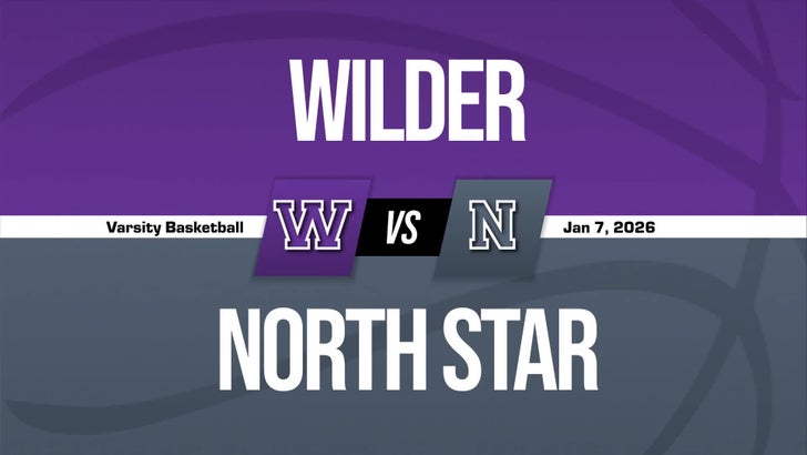 Basketball Recap: Wilder Takes a Loss