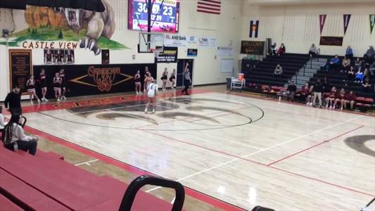 Basketball Recap: Castle View Drops Season-High Score on Ponderosa