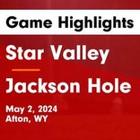 Soccer Game Recap: Jackson Hole Victorious
