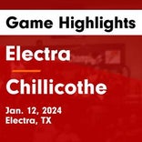 Basketball Game Preview: Chillicothe Eagles vs. Electra Tigers