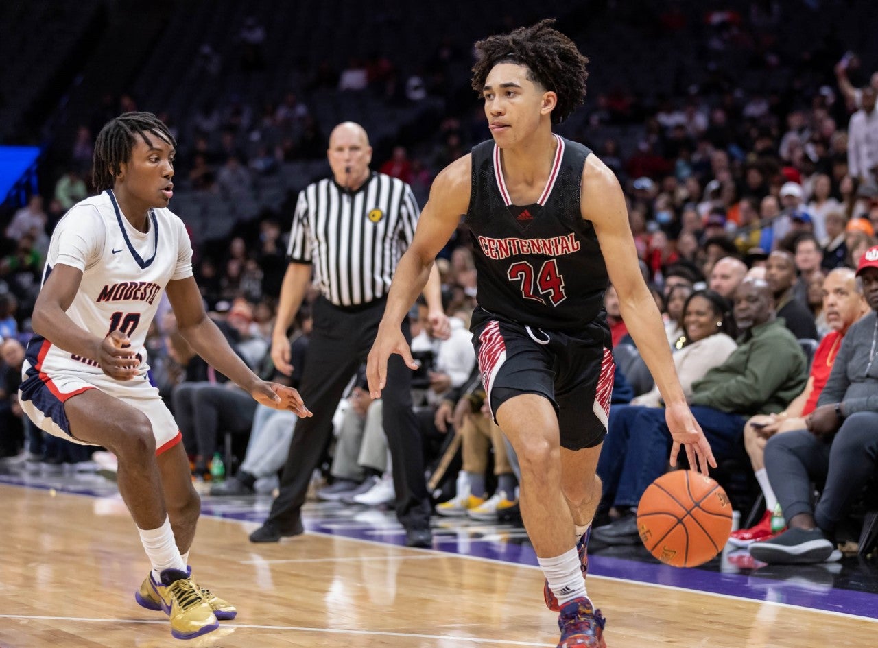 High school basketball: No. 14 Centennial takes down No. 11 Camden 66-62 behind 27 points from five-star Duke signee Jared McCain