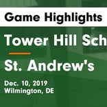 Basketball Game Recap: St. Andrew's vs. Red Lion Christian Acade