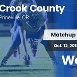 Football Game Recap: Crook County vs. Woodburn